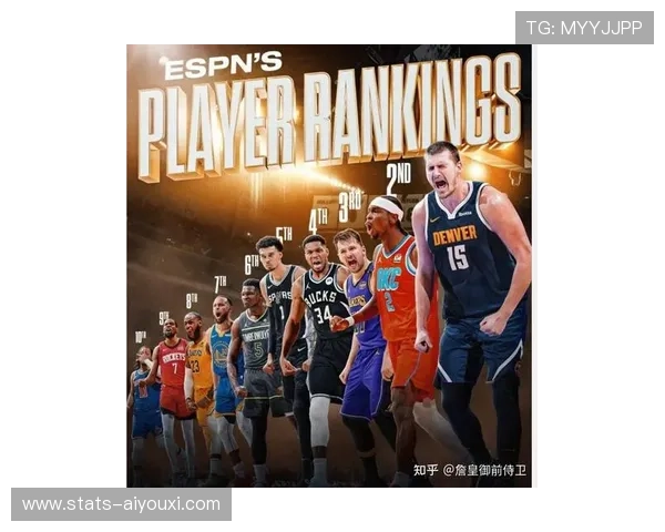 NBA新赛季夺冠热门榜出炉湖人勇士无缘前五引球迷热议 NBA新赛季夺冠热门榜出炉湖人勇士无缘前五引球迷热议